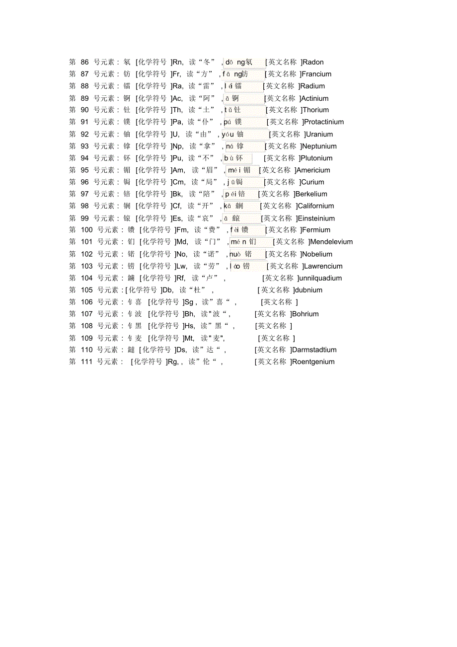 化学元素周期表(读音、注音及英文名称)文档_第3页