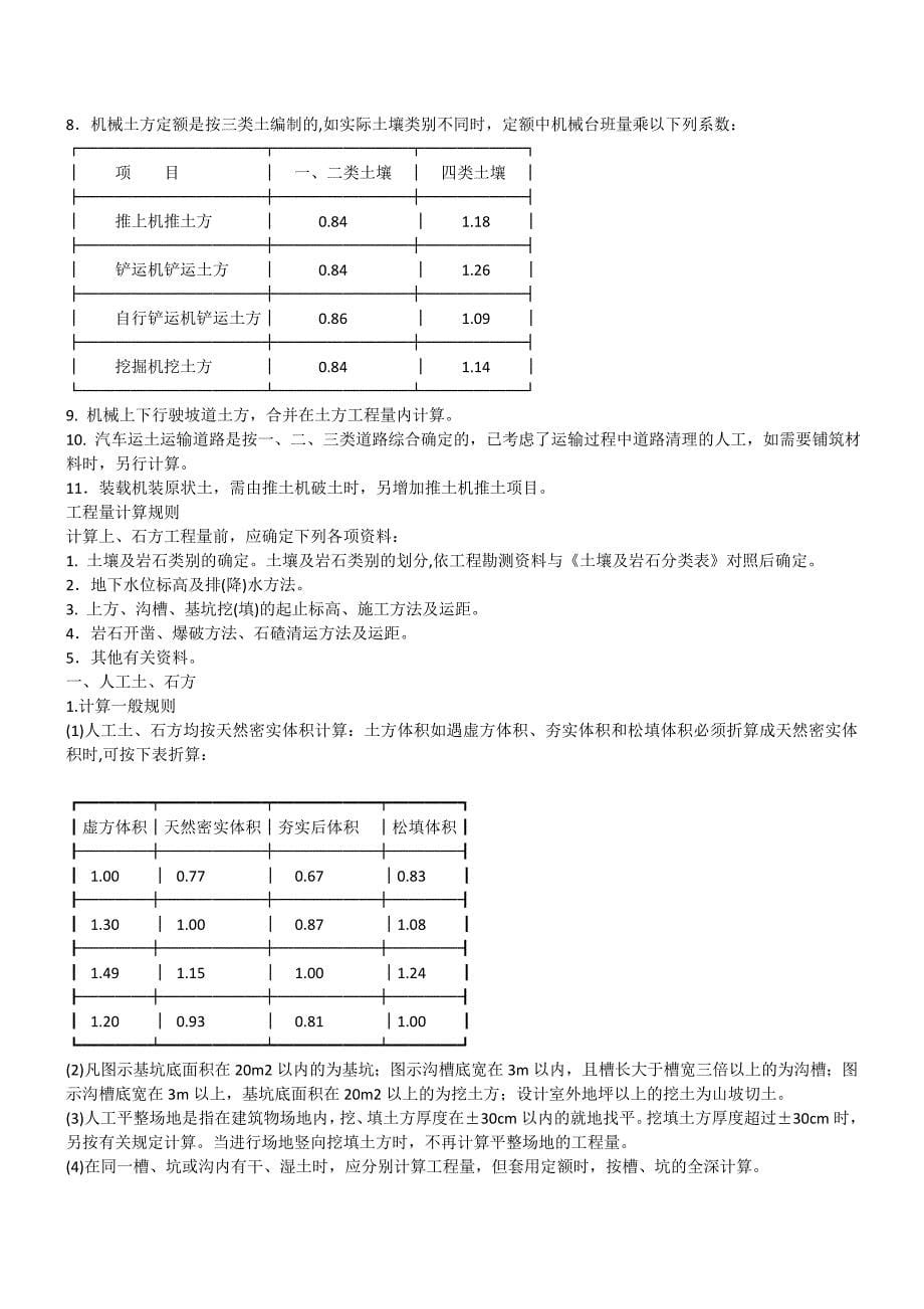 71000_江西04定额说明_第5页