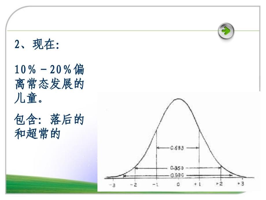 至特殊儿童行为分析_第5页