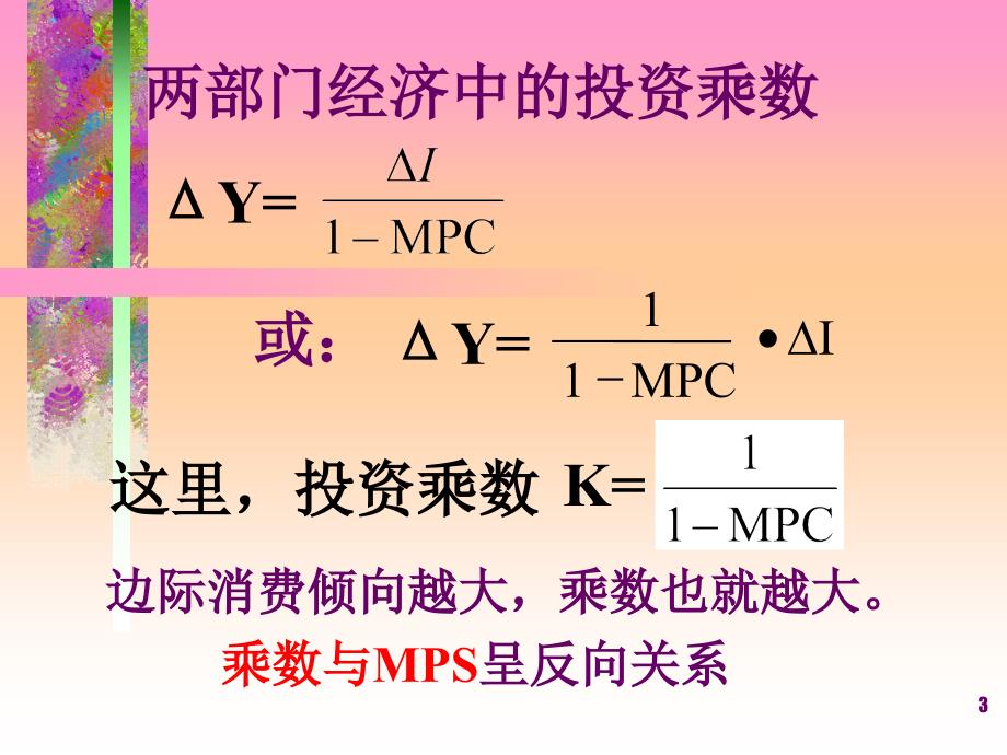 补充总支出乘数净出口及政府_第3页