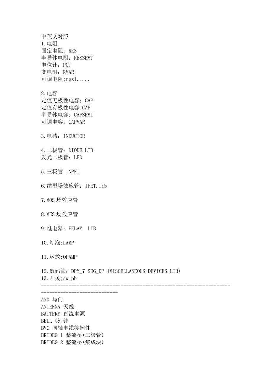 PROTUSE器件中英文对照_第1页