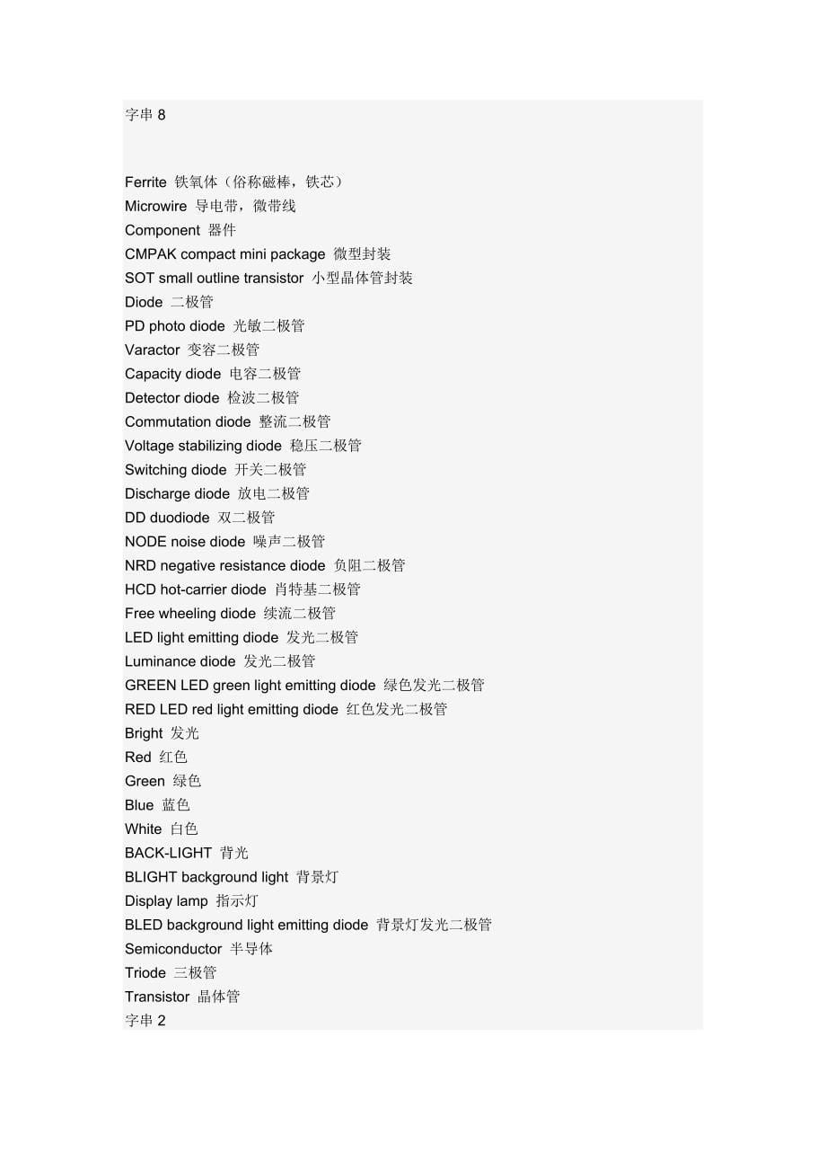 PROTUSE器件中英文对照_第5页