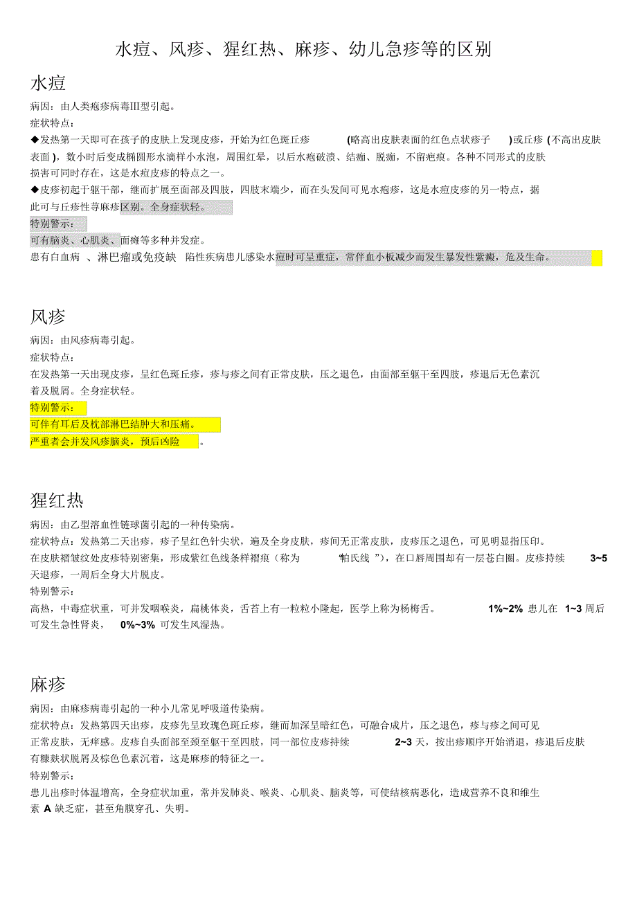 水痘、风疹、猩红热、麻疹、伤寒等的区别_第1页