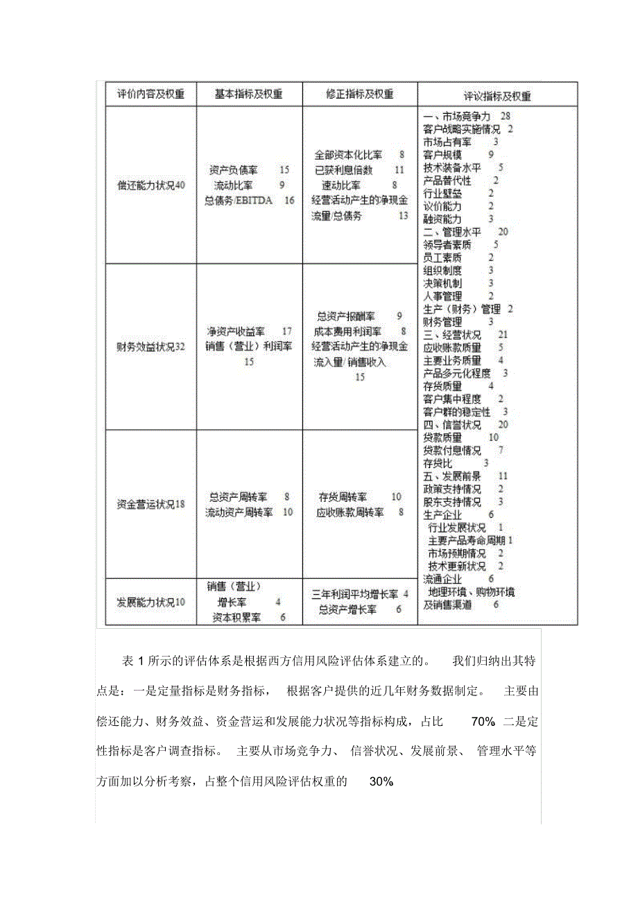 商业银行风险管理转型_第4页