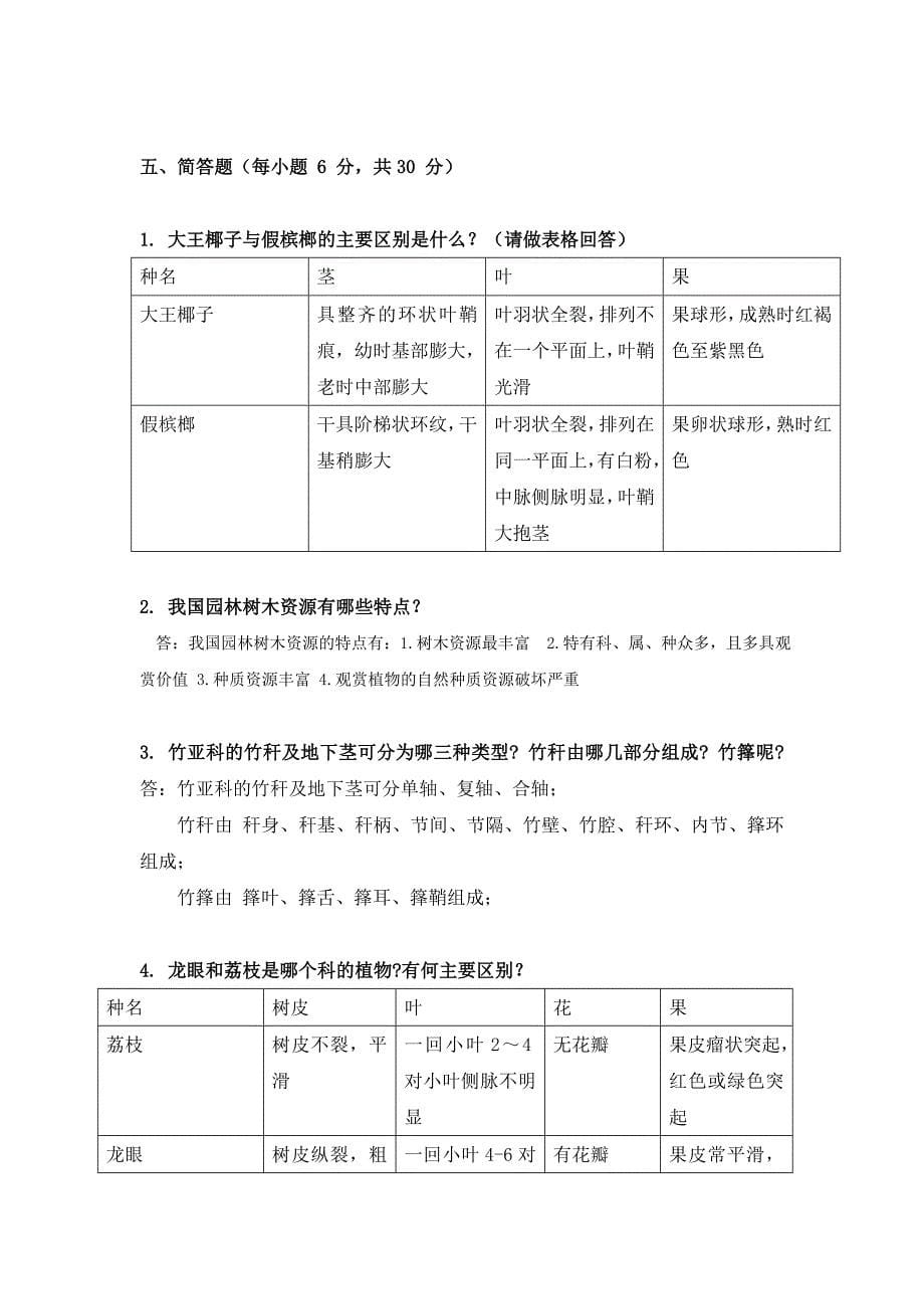 园林树木学试卷及答案_第5页