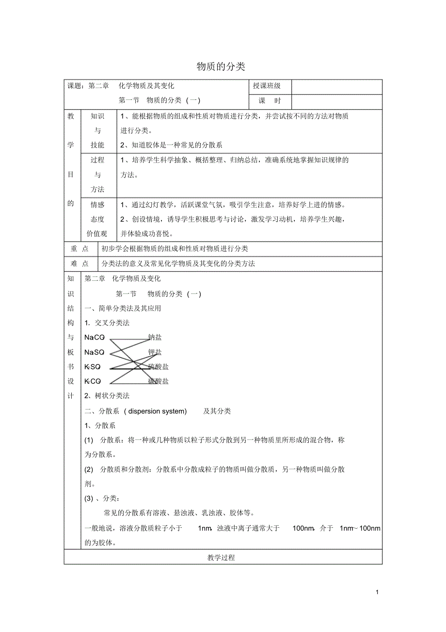 清风语文精编教案学案北京四中高中2.1物质的分类(1)教案新人教版必修1_第1页