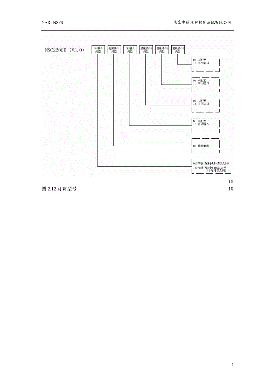 NSC2200E通信及数据处理装置使用说明书_第4页