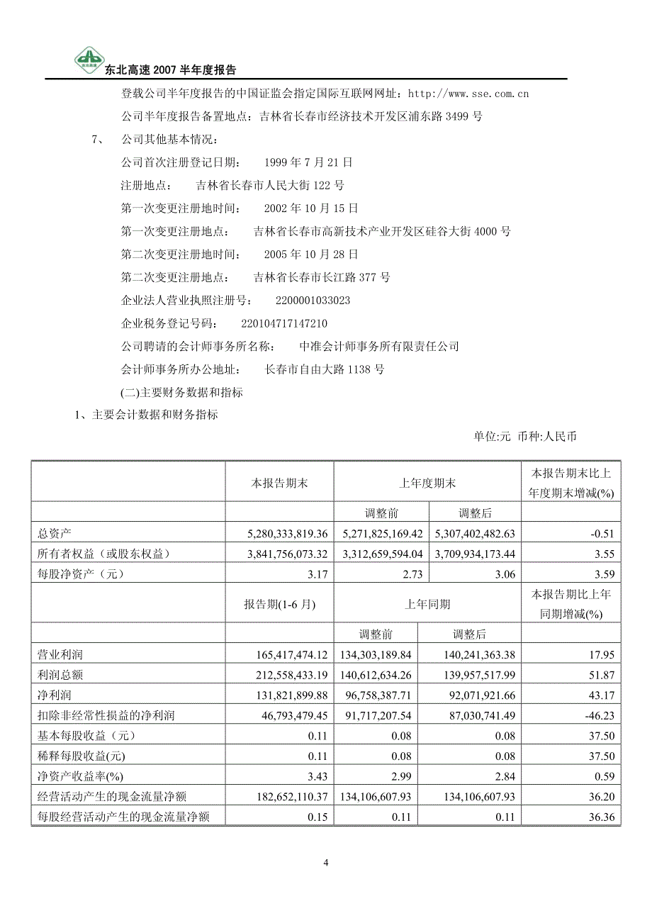 s1s[调研报告]东北高速公路股份有限公司_第4页