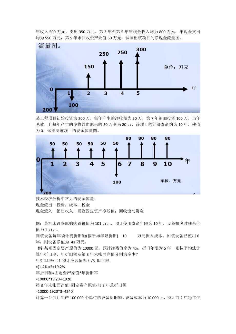 技术经济学整理_第2页