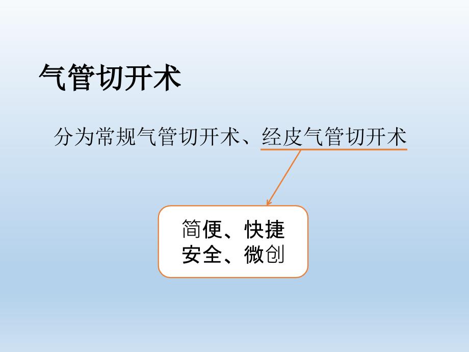 气管切开术护理_第3页