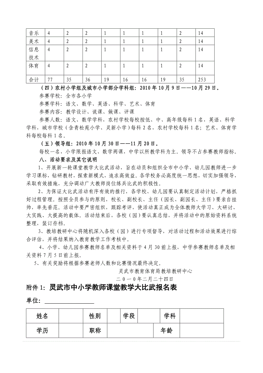 [工作计划]关于开展全市中小学_第3页