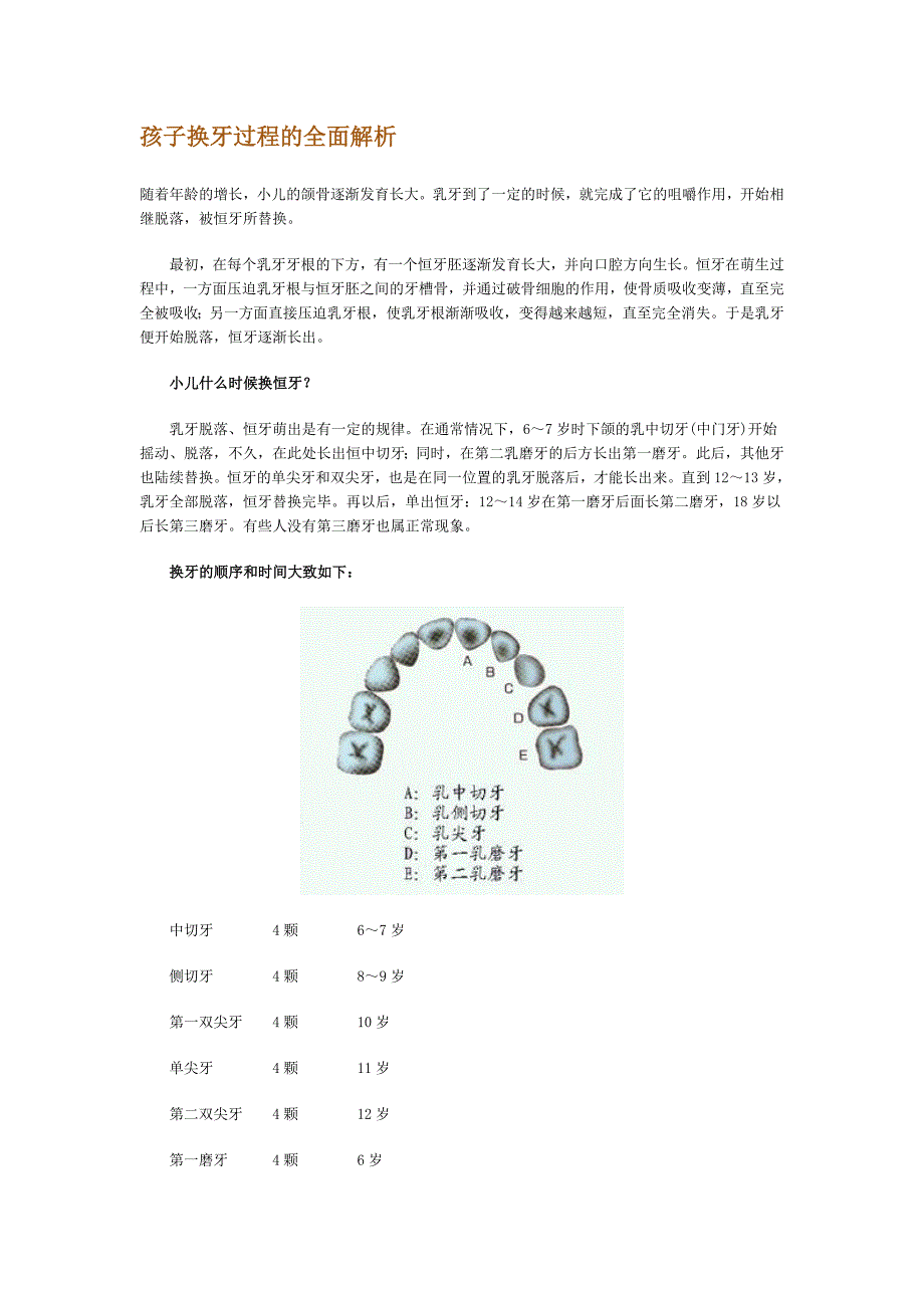 孩子换牙过程的全面解析_第1页