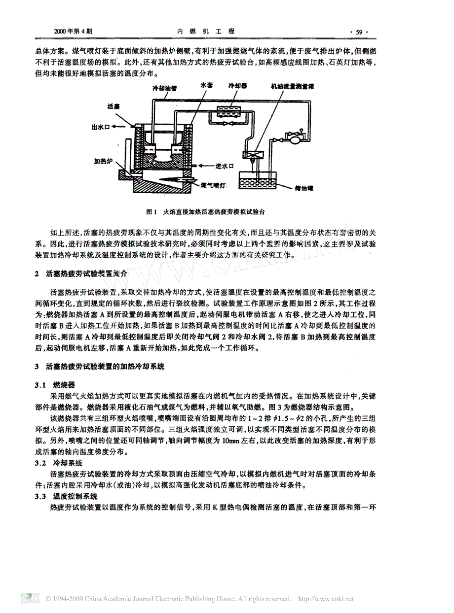 活塞热疲劳试验技术_温度分布模拟系统_第2页