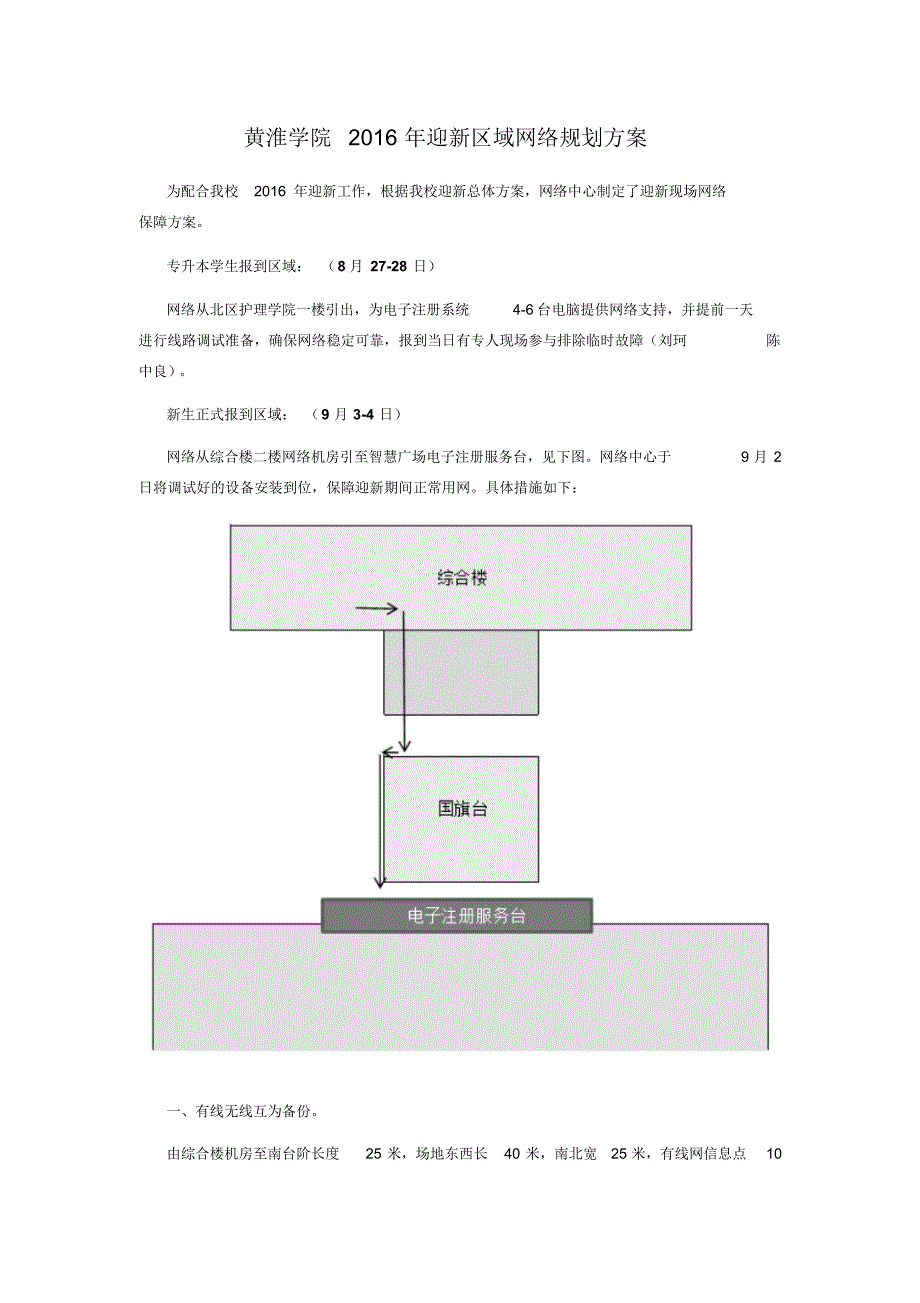 黄淮学院2016年迎新区域网络规划_第1页