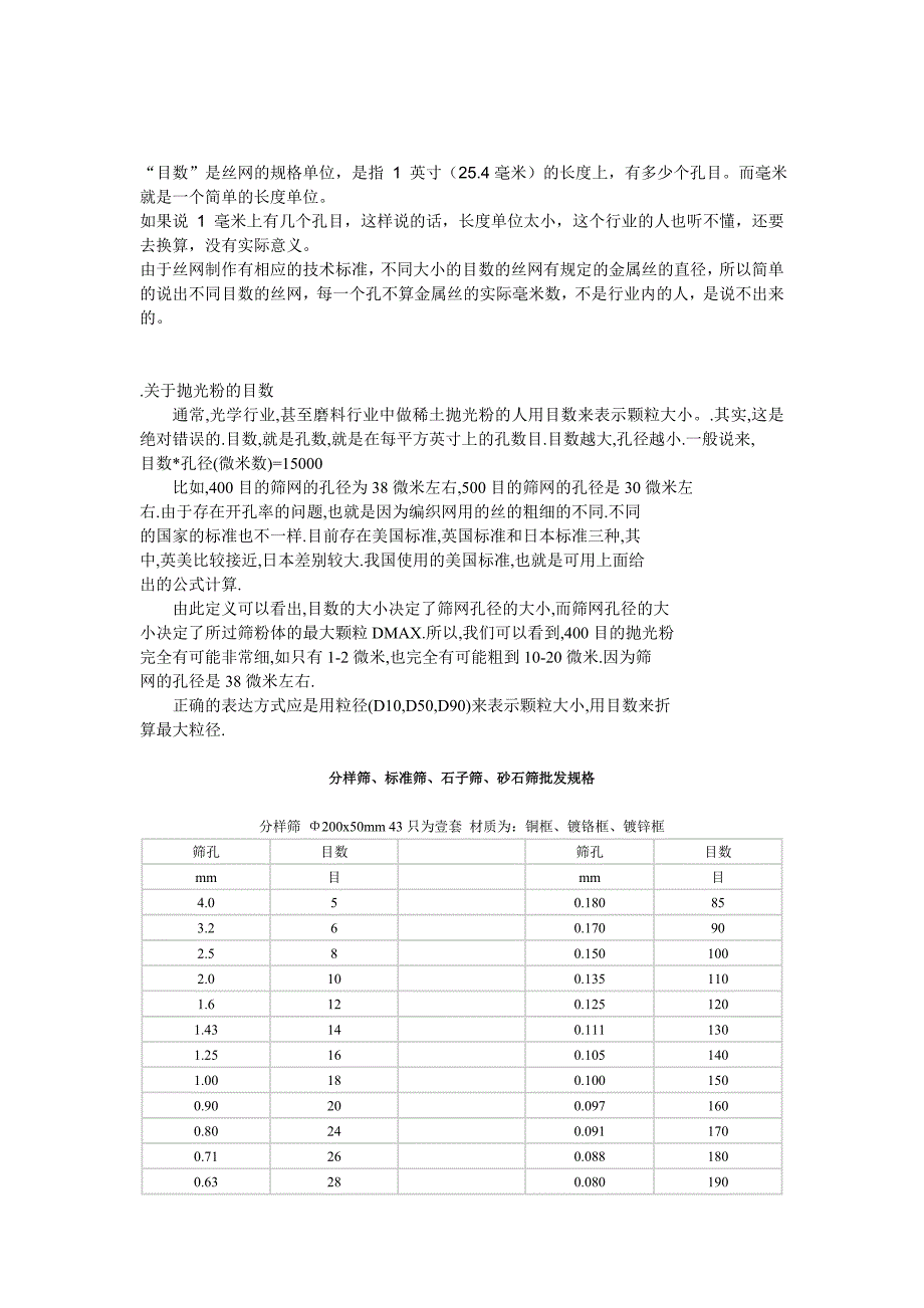 分样筛目数与孔径换算_第1页