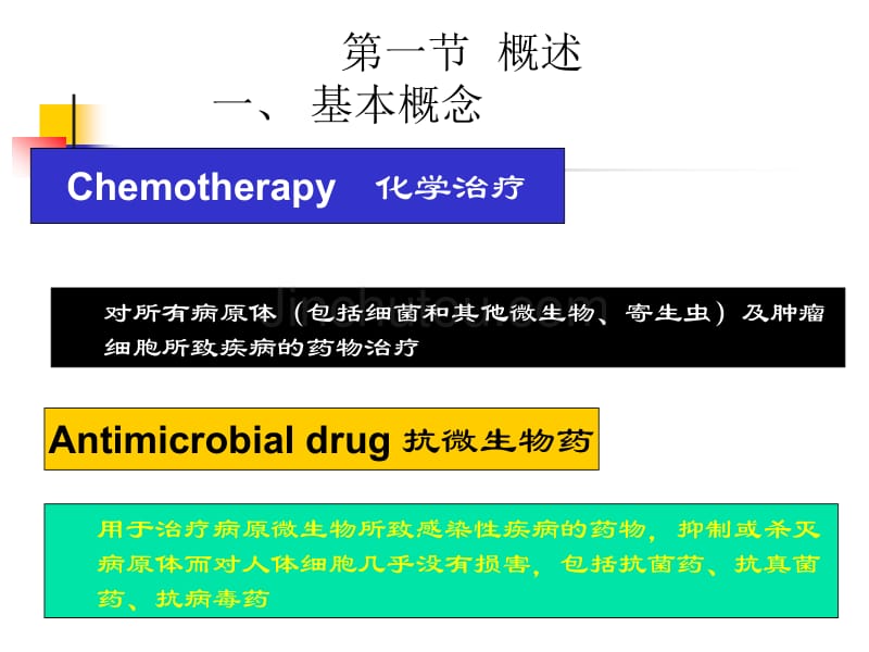 抗菌药物的合理应用胡国新2009_第2页