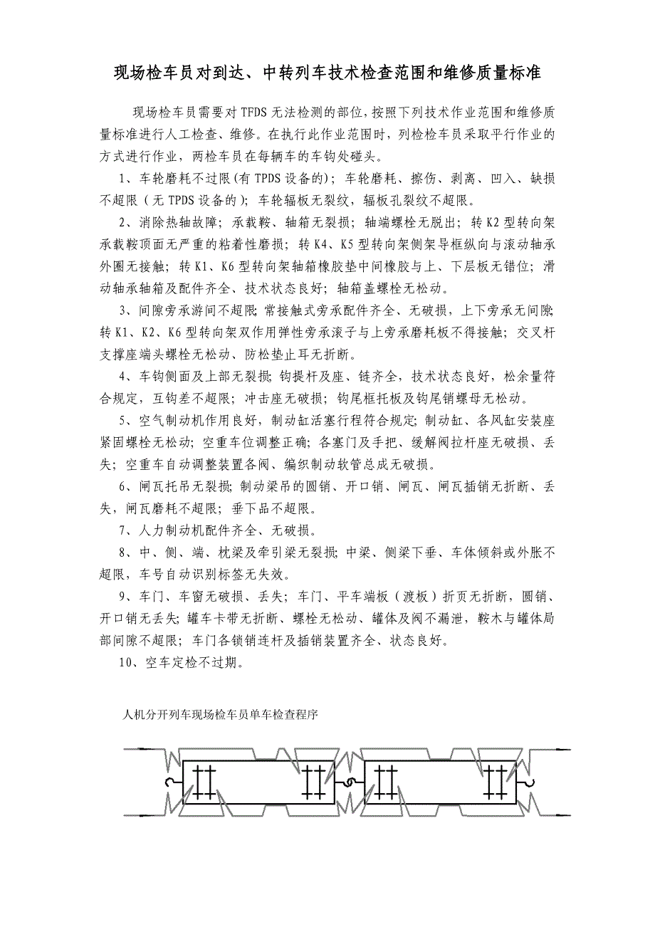 到达、中转列车人工技检范围和质量标准_第1页