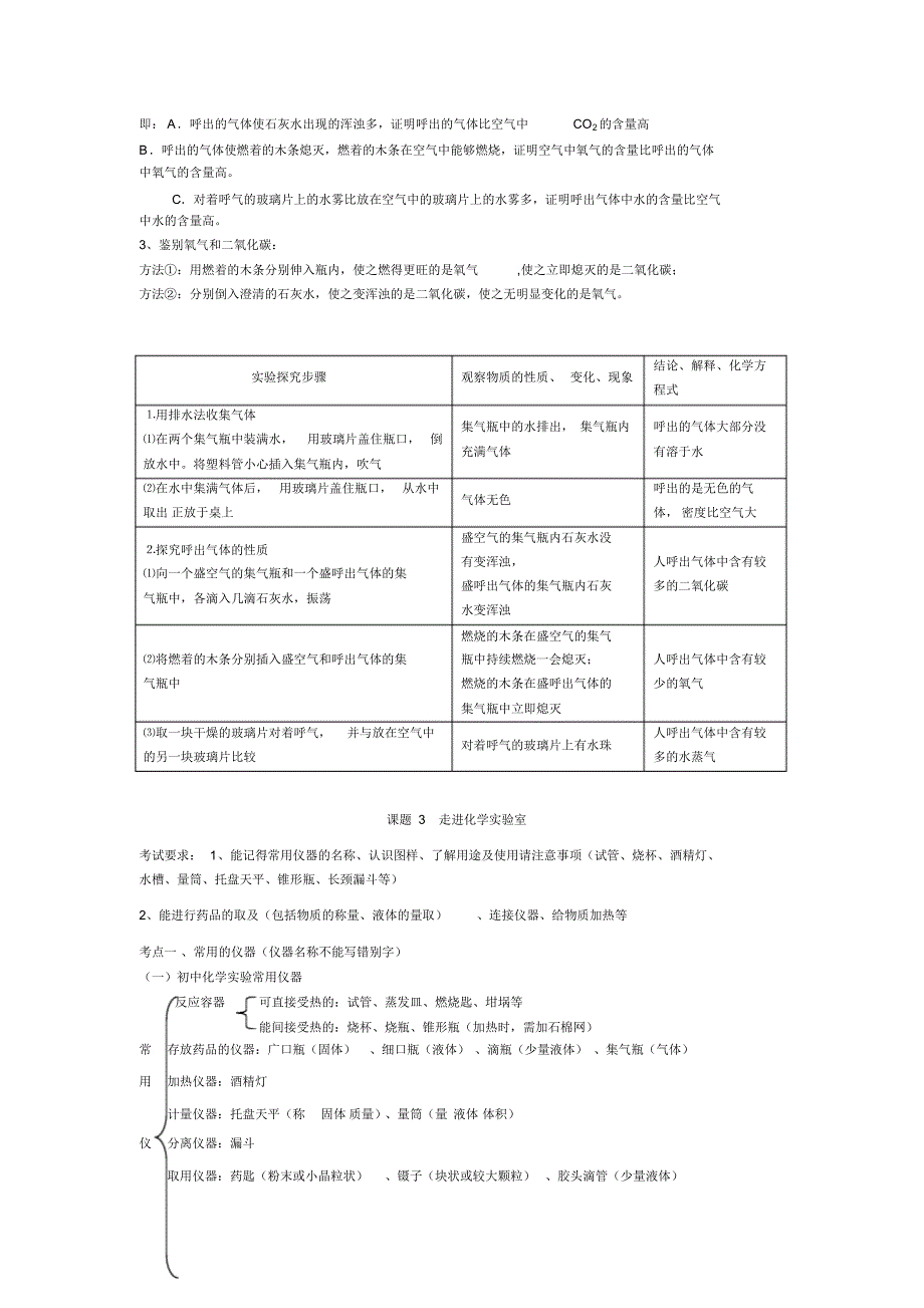 初中化学复习资料_第3页