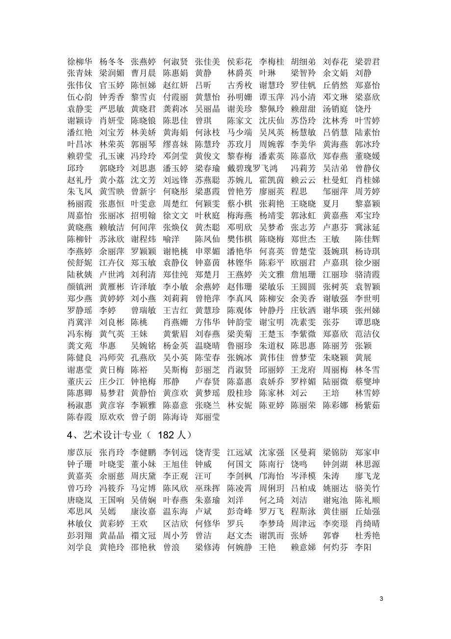 学校拟对2015届全日制本科毕业生张小莉等4976名学生授予_第3页