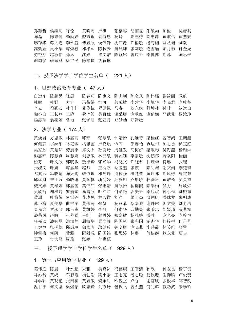 学校拟对2015届全日制本科毕业生张小莉等4976名学生授予_第5页