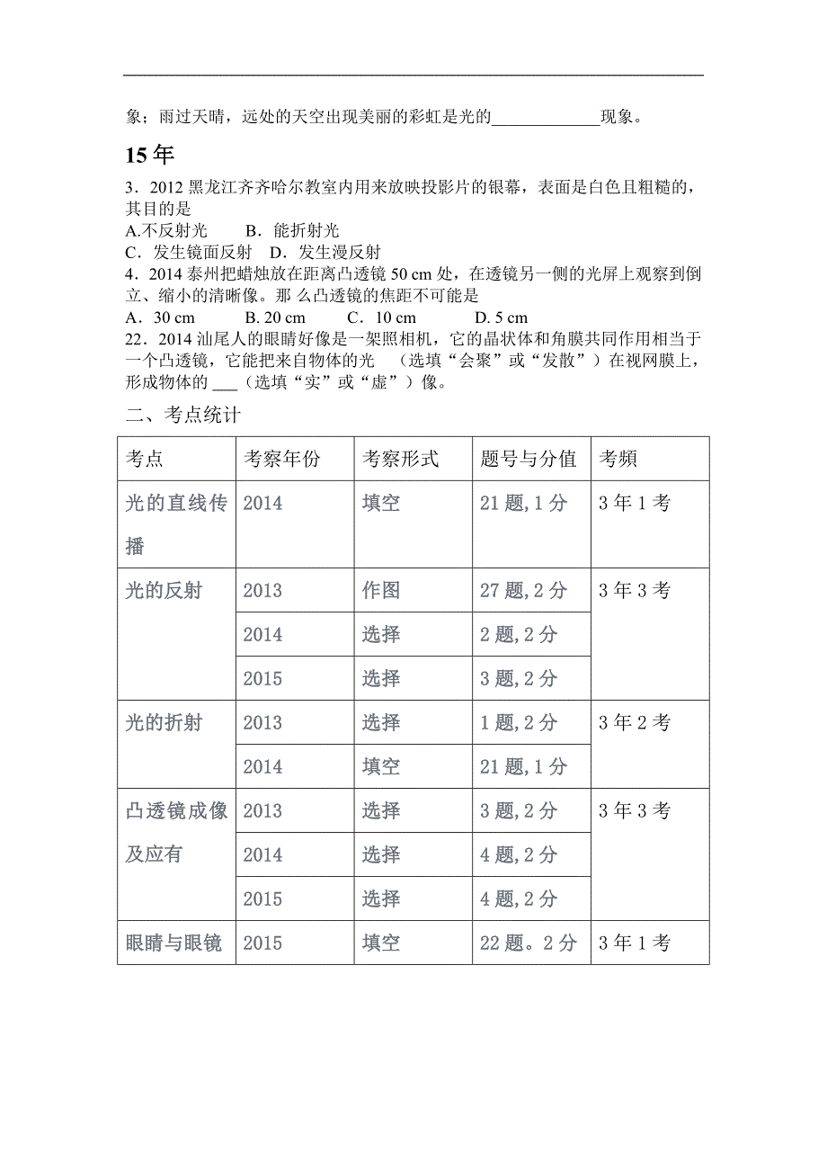 山东省2016年枣庄市光学知识点中考复习建议_第2页