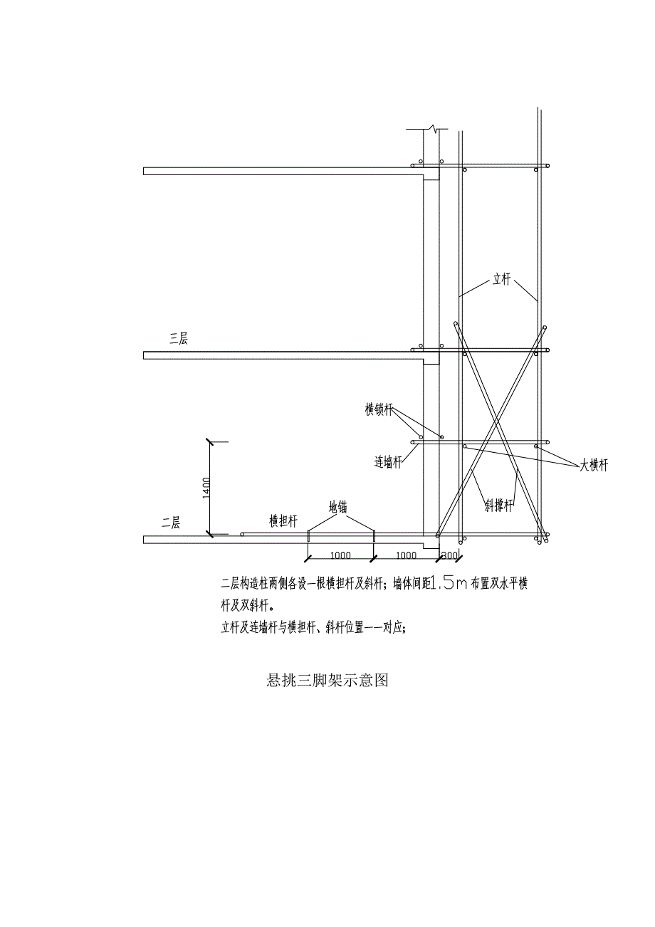 悬挑三脚架示意图及门窗洞口模板加固示意图_第1页
