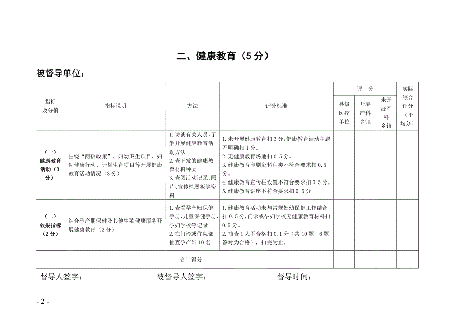 2017年妇幼卫生项目督导操作表(年终)_第2页