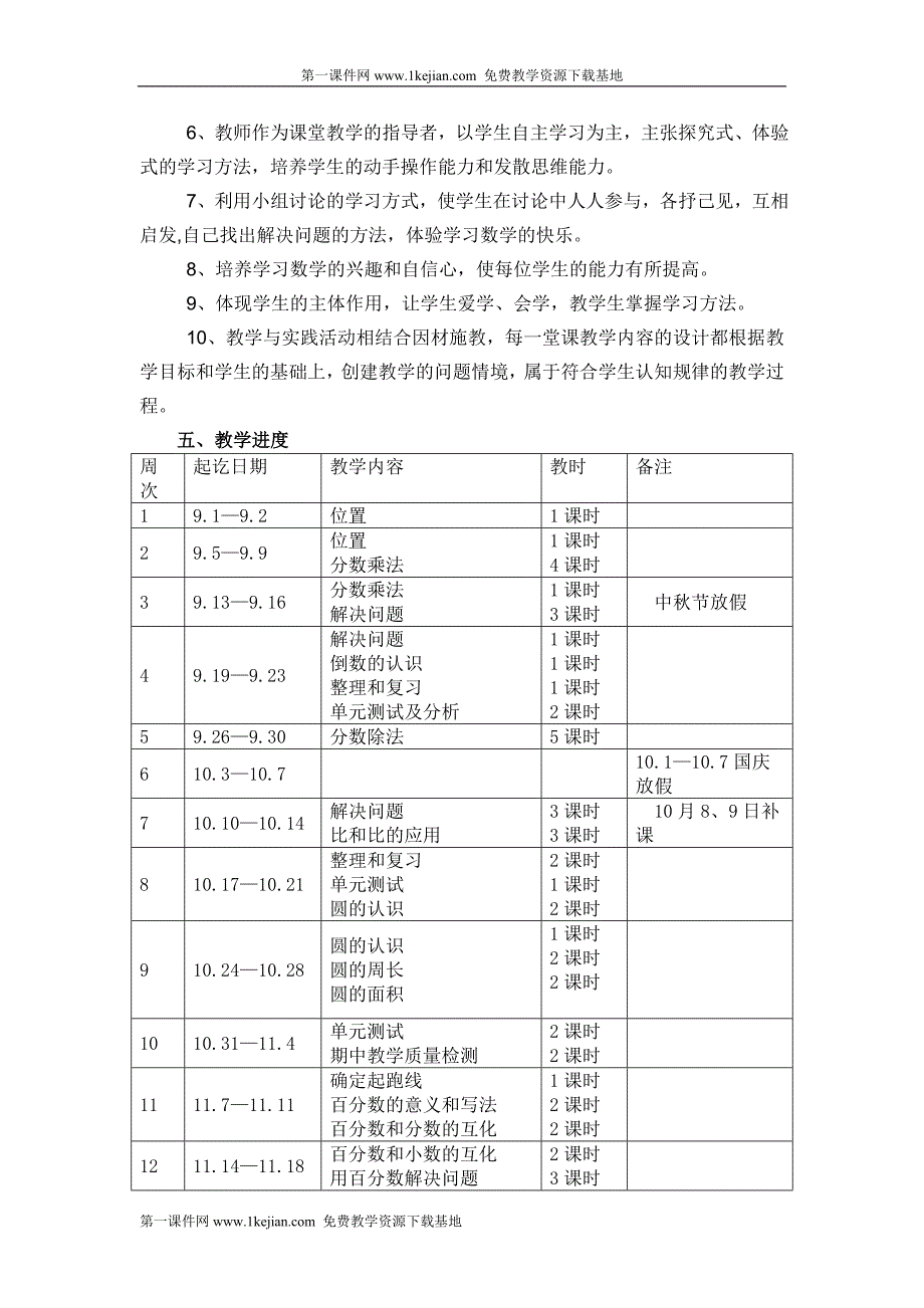 [英语学习]六年级上学期数学教学计划_第3页