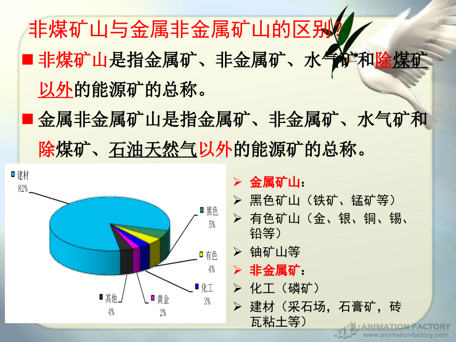 金属非金属矿山安全生产条件综合检查_第2页