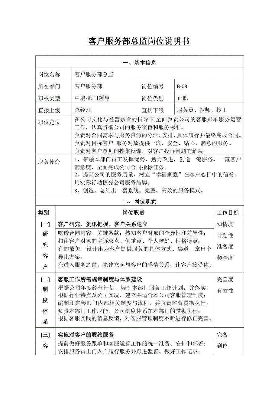 客户服务总监岗位说明书_第1页