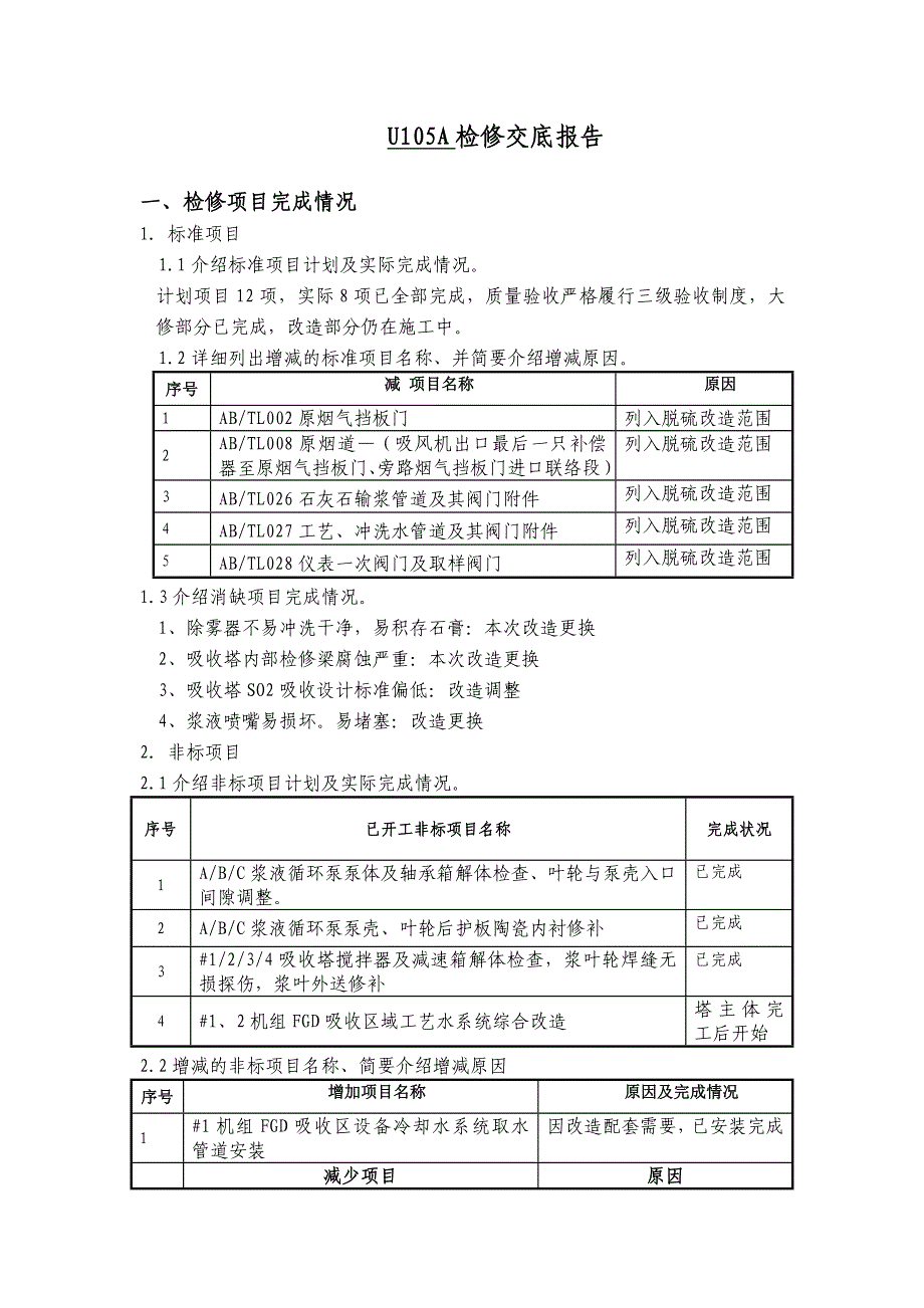 冷态验收报告脱硫_第2页