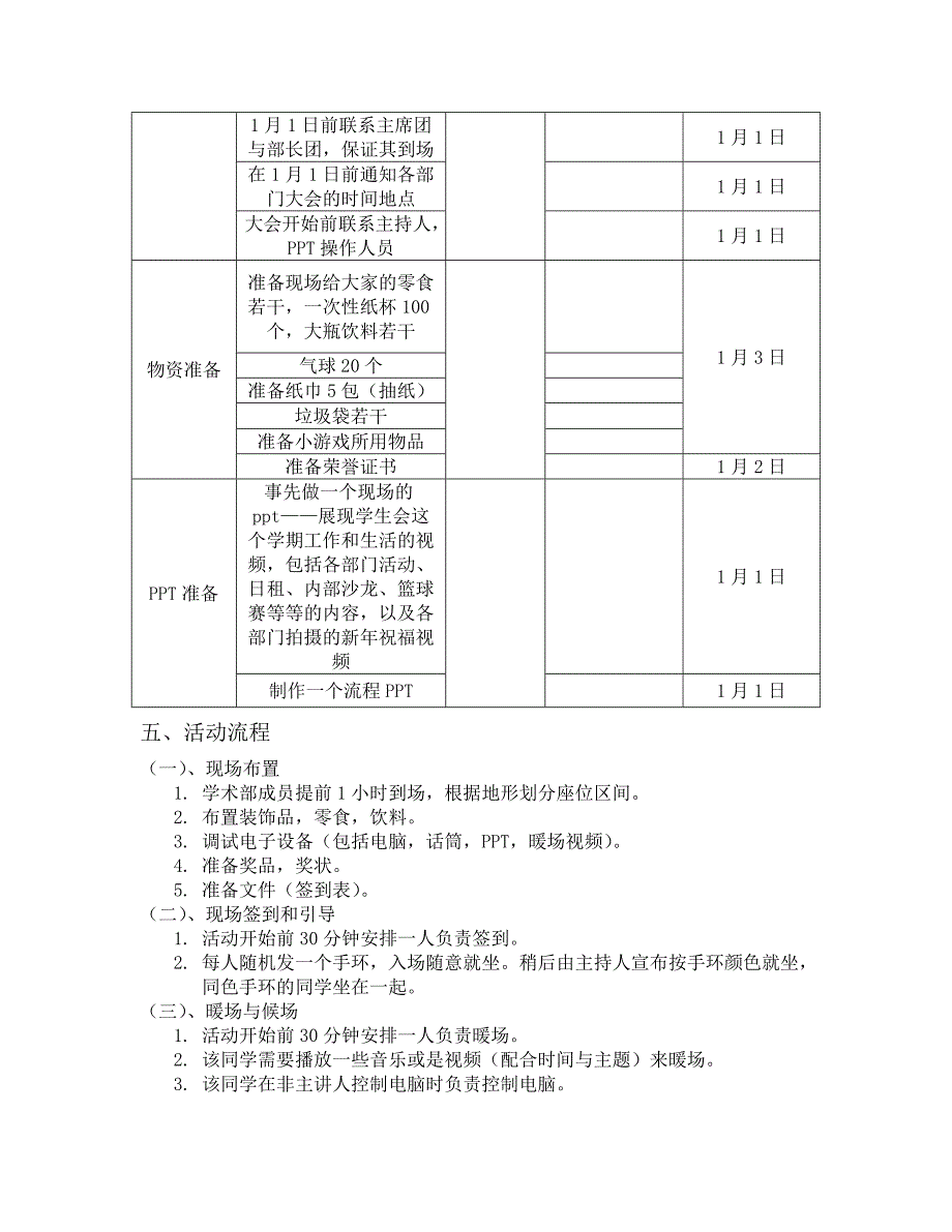 2017学生会年终总结大会策划书_第2页