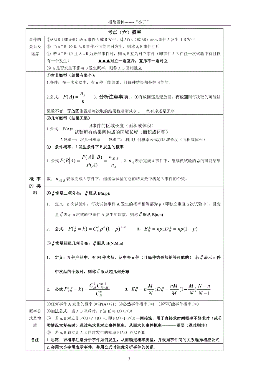 [高考数学]201188概率统计排列组合_第3页