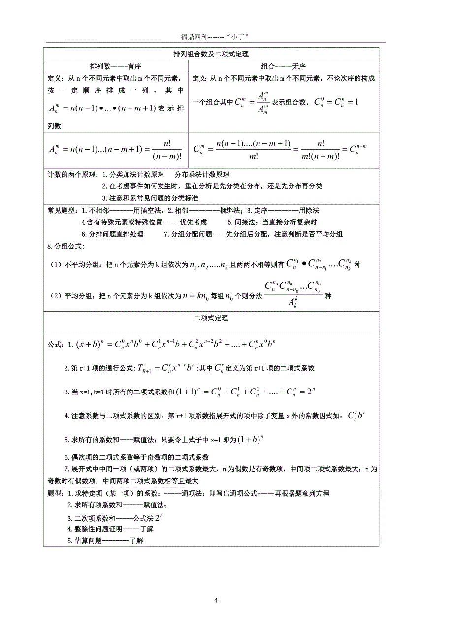 [高考数学]201188概率统计排列组合_第4页