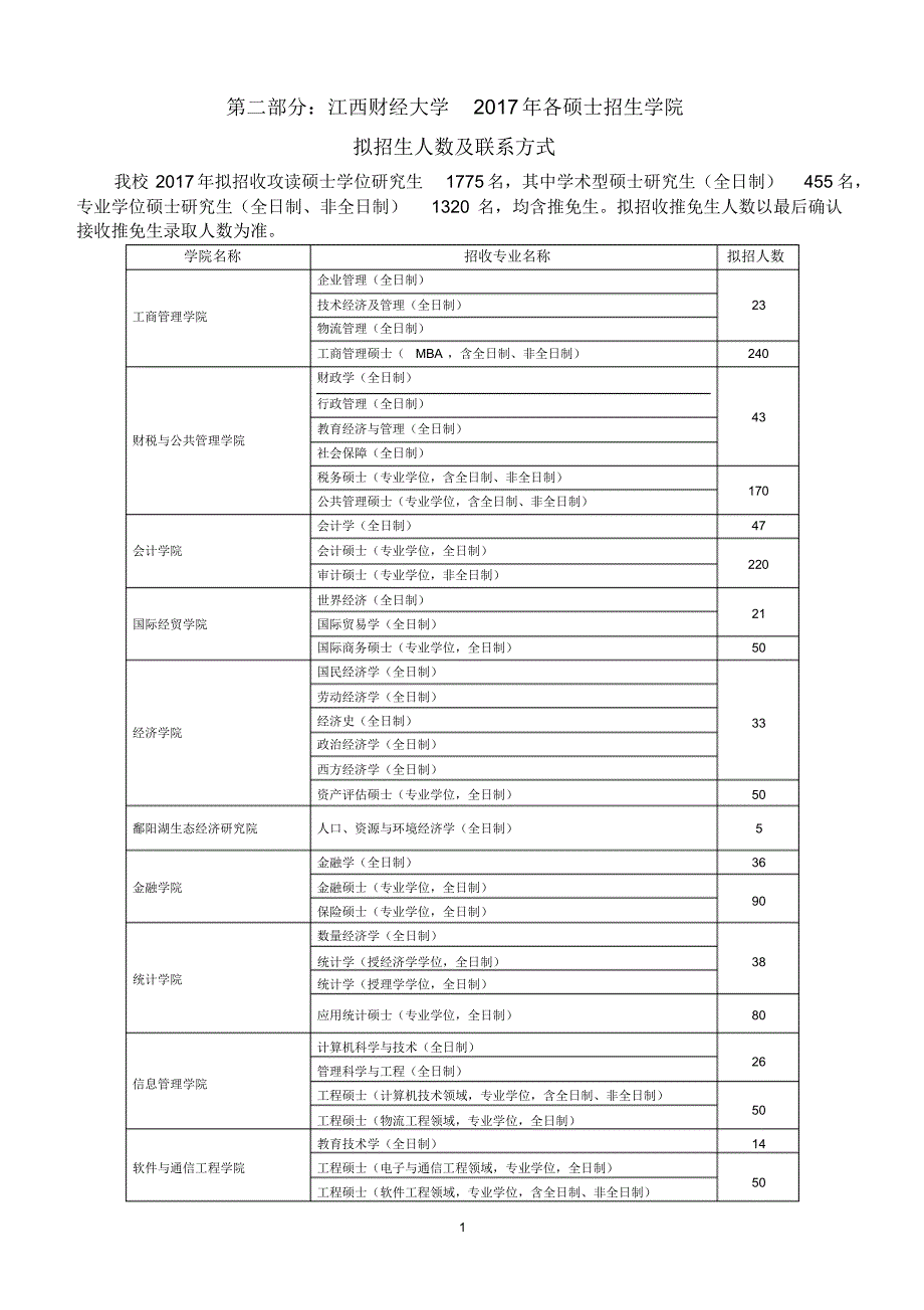 2017年江西财经大学全日制研究生招生简章_第1页