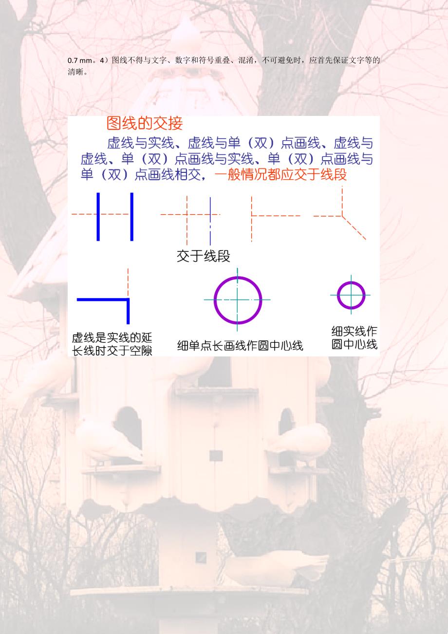 建筑制图与识图中的一些常见图标_第2页