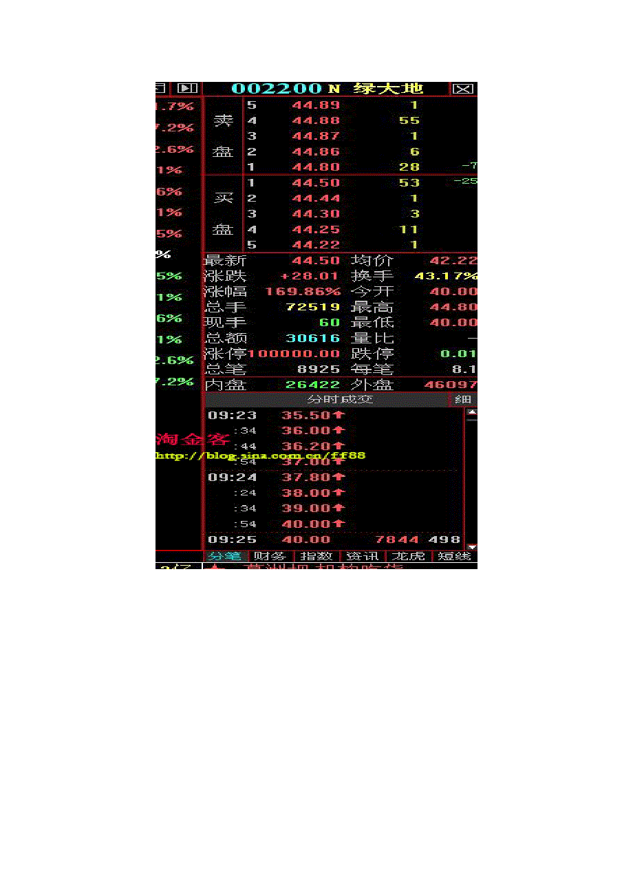 淘金客新股系统战法_第4页