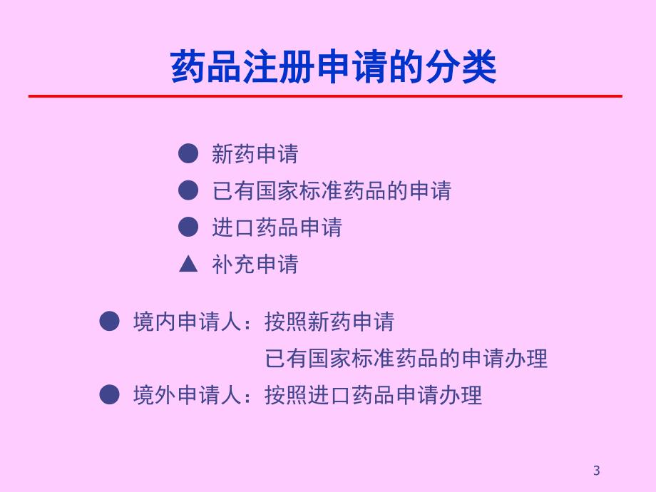 药品注册审批程序与申报要求_第3页