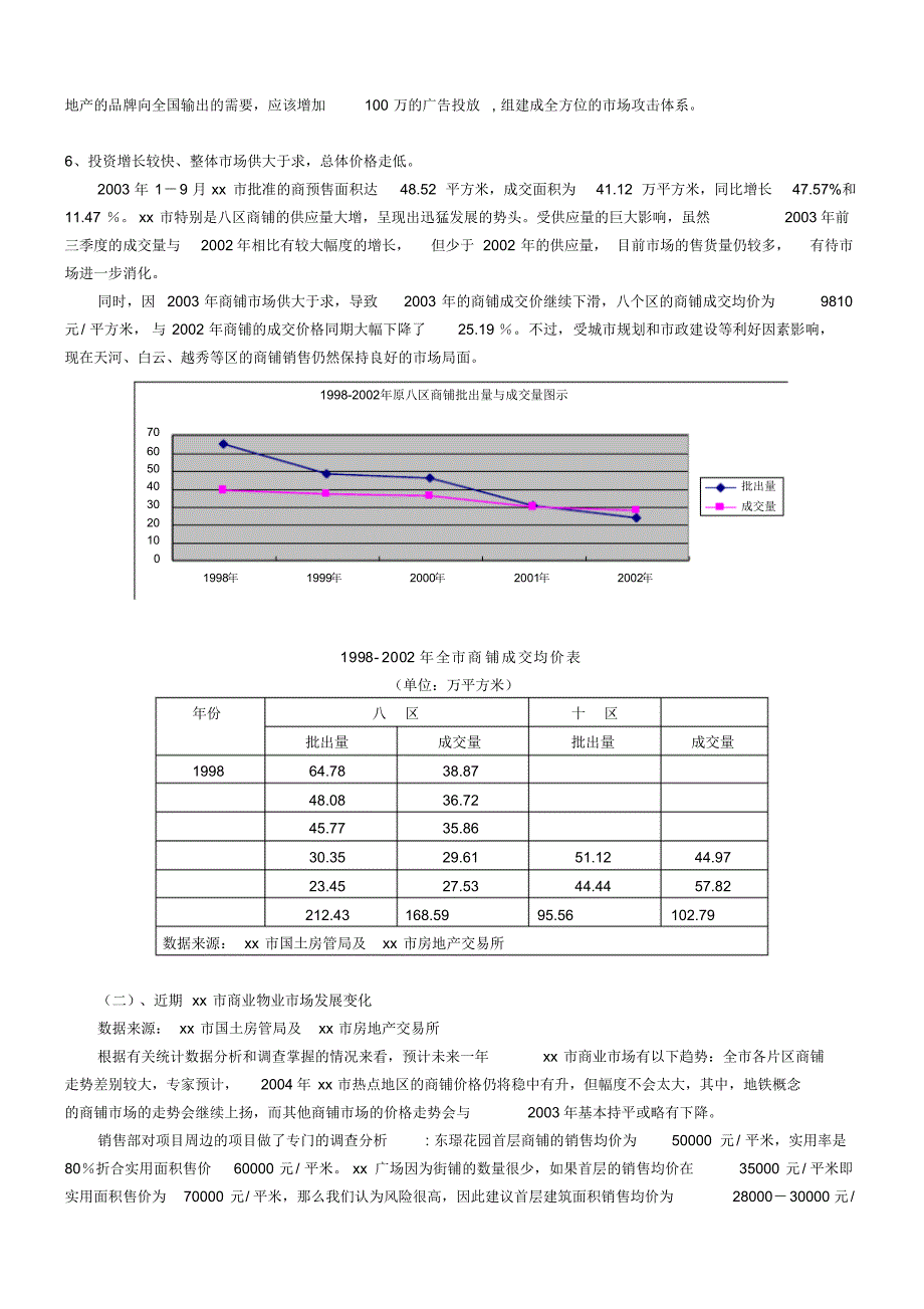 完整的商业项目营销执行方案_第3页