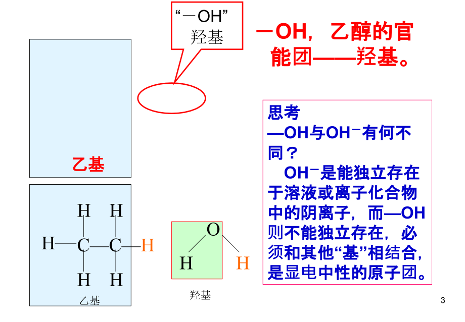 化学必修2-3,4乙醇乙酸油脂糖类蛋白质_第3页