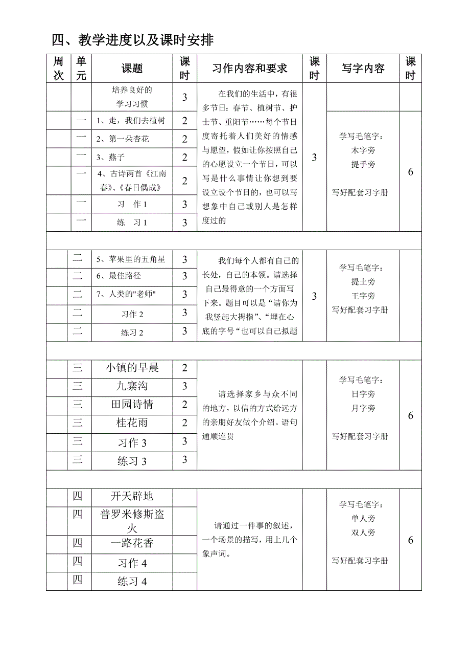 [四年级语文]第七册语文学科教学计划_第3页