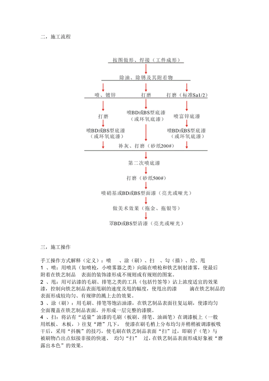 家具油漆工艺流程[1]_第4页