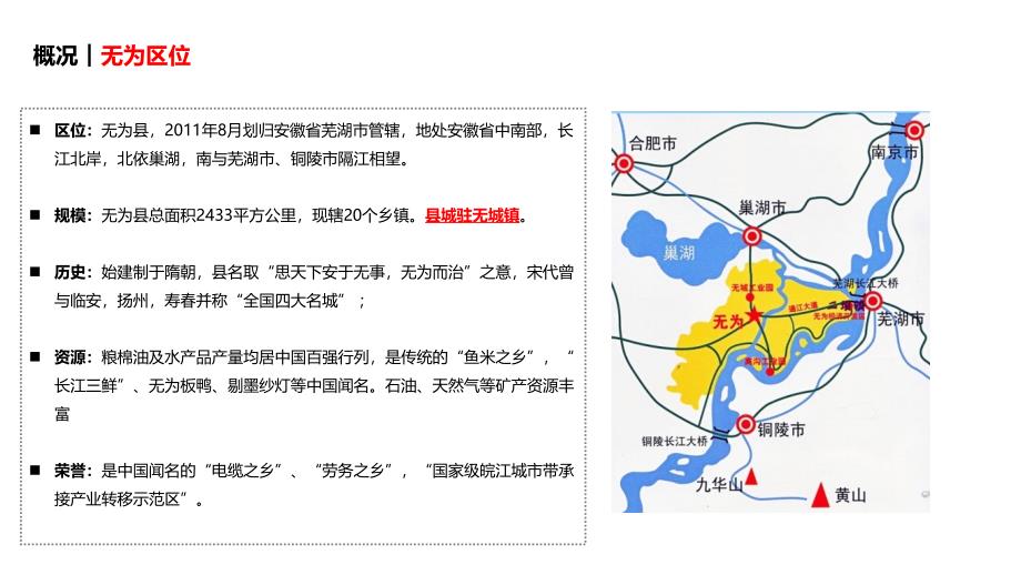 无为县房地产市场调研报告2016.10_第3页