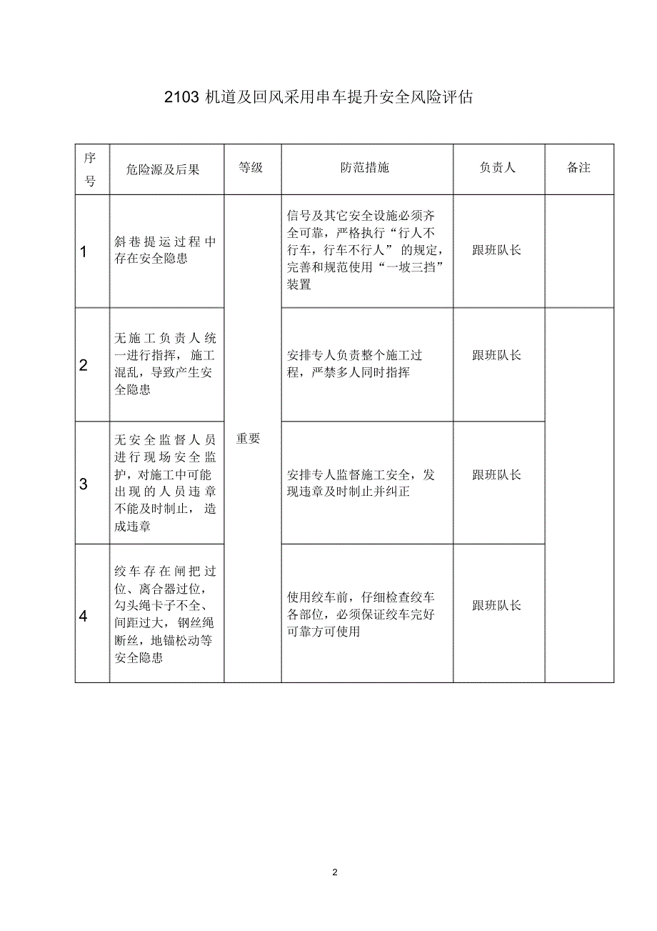 2103机道及回风采用串车提升安全技术措施_第3页