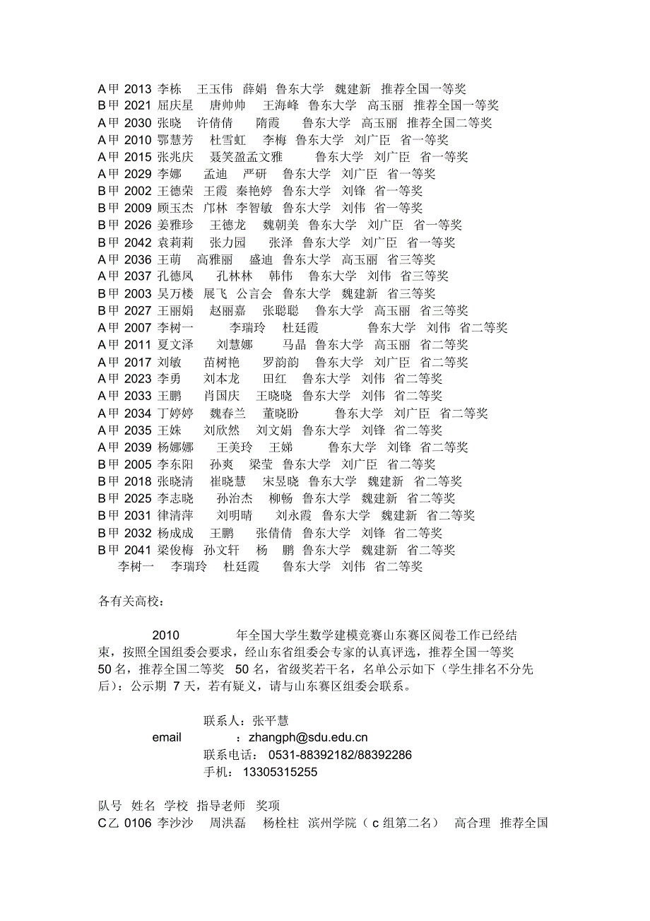 山东数模成绩公示_第1页