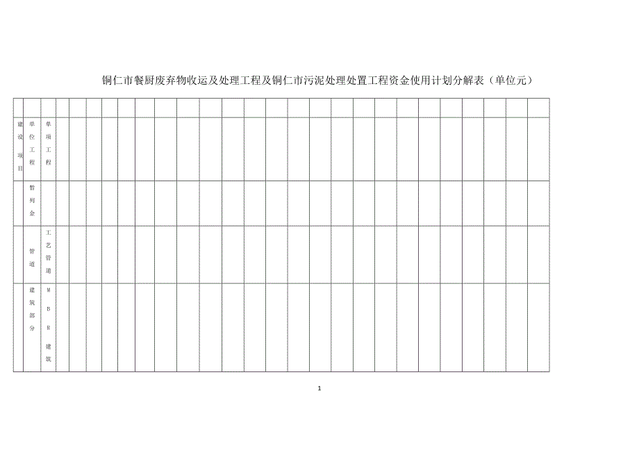 餐厨及污泥工程资金使用计划2017.2.5_第1页