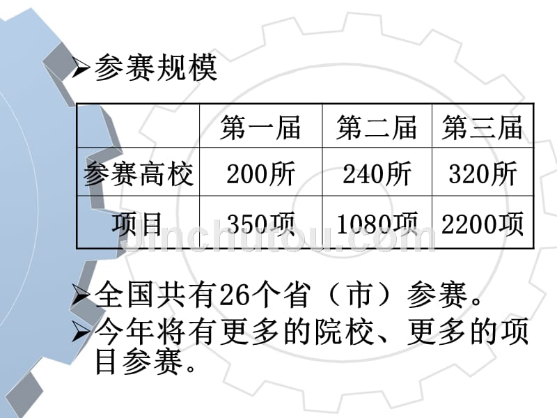 全国大学生机械创新设计大赛主题与内容发布会_第4页