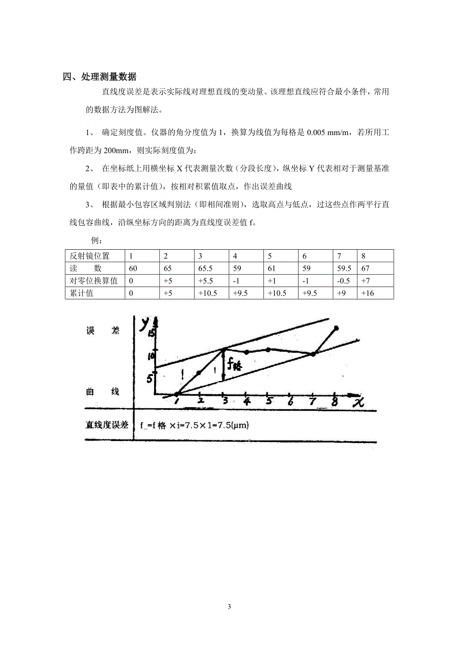 机械制造试验_第3页