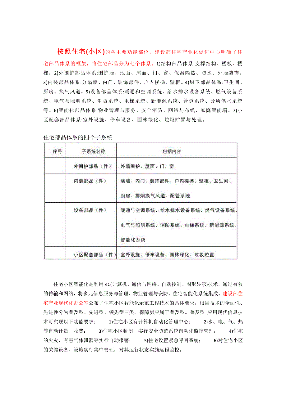 建立标准化建筑部品体系.doc_第4页