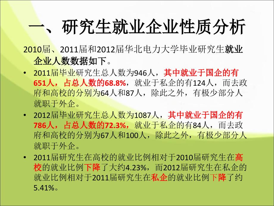 华北电力大学研究生毕业生就业调查报告_第4页